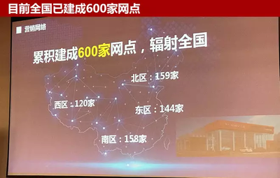 國產SUV實力崛起 起亞新戰略與霸道車型對比